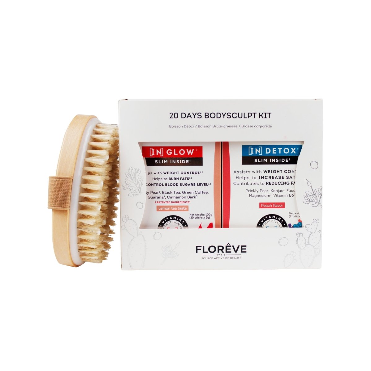 Kit Body Sculpt minceur