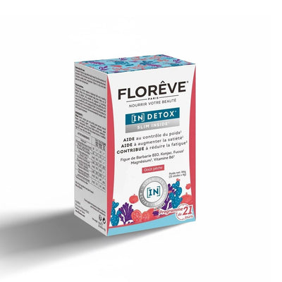 [IN] DETOX Slim Inside® Drainant & Coupe faim