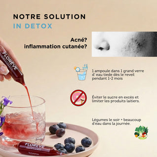 [IN] DETOX CURE ANTI-ACNÉ SHOTS GOÛT MYRTILLE