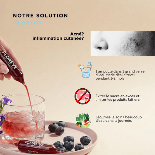 Pack Complet 40 Jours – Détox & Jeunesse