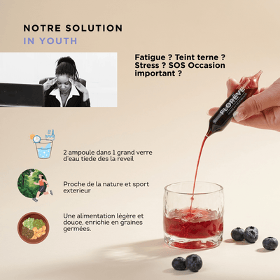 Pack Complet 40 Jours – Détox & Jeunesse