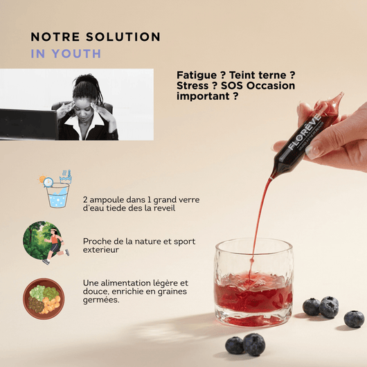 Pack Complet 40 Jours – Détox & Jeunesse