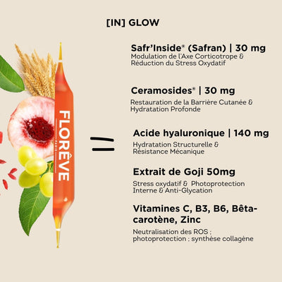 [IN] GLOW - Cure Éclat