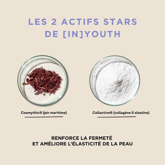 IN YOUTH - Soin Anti-Âge & Anti-Fatigue
