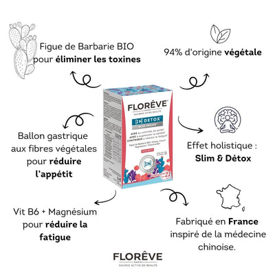 🌿 Échantillon découverte – 3 sticks pour tester SlimInside®DETOX