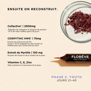 Pack Complet 40 Jours – Détox & Jeunesse