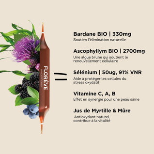 [IN] DETOX CURE ANTI-ACNÉ SHOTS GOÛT MYRTILLE