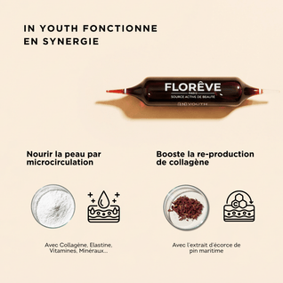 Pack Complet 40 Jours – Détox & Jeunesse