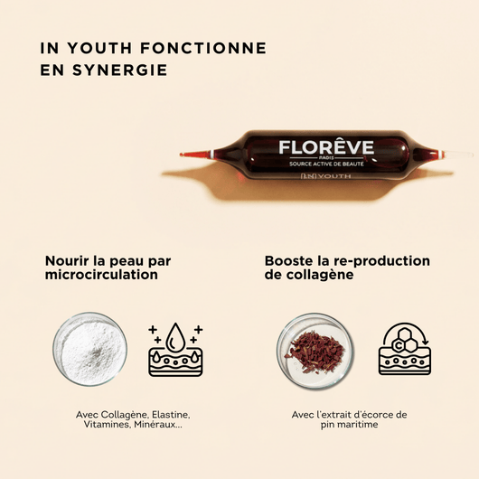 Pack Complet 40 Jours – Détox & Jeunesse