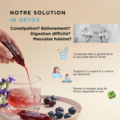 [IN] DETOX CURE ANTI-ACNÉ SHOTS GOÛT MYRTILLE