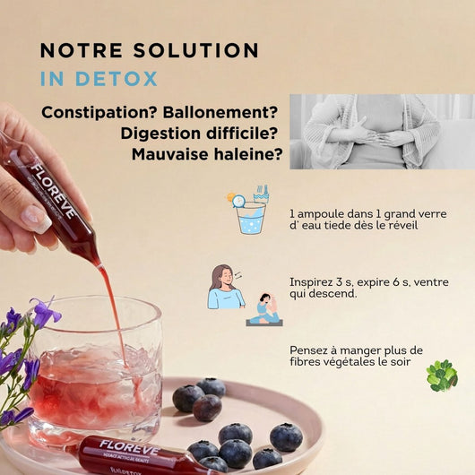 [IN] DETOX CURE ANTI-ACNÉ SHOTS GOÛT MYRTILLE