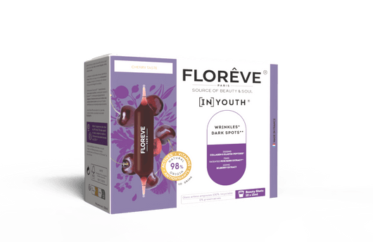 IN YOUTH - Soin Anti-Âge & Anti-Fatigue