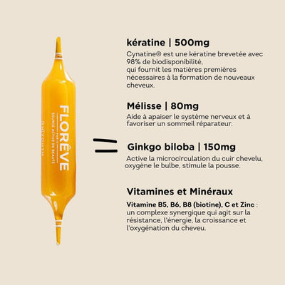 [IN] Youth - Cure antichute cheveux