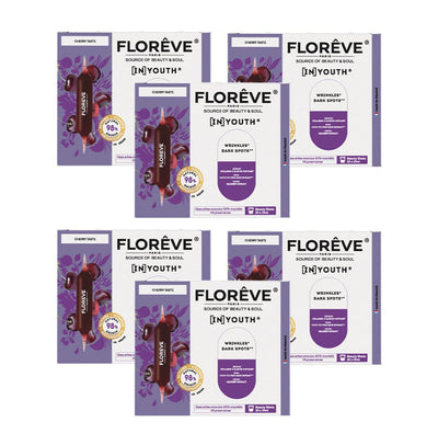 IN YOUTH - Soin Anti-Âge & Anti-Fatigue