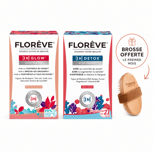 Kit Body Sculpt minceur