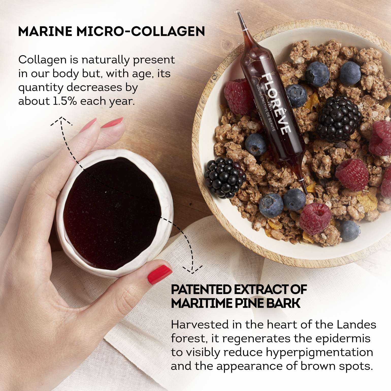 IN YOUTH Shot : Anti-Âge &amp; Anti-Fatigue – Un Coup de Boost Vitalité