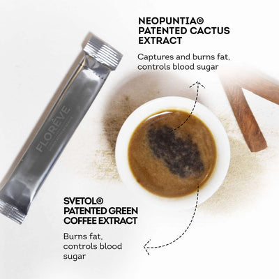 [IN] GLOW Slim Inside® Capteur de graisses