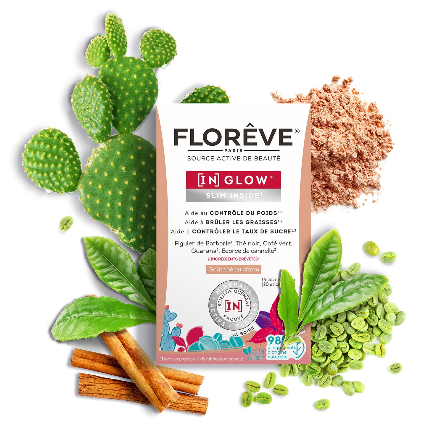 Votre routine minceur